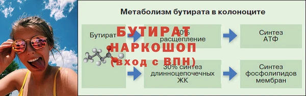 стаф Заволжск